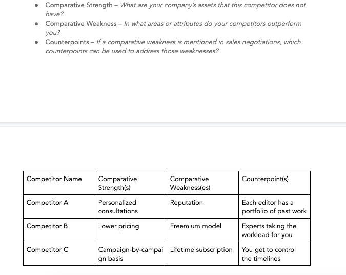  How To Write An Ecommerce Business Plan Examples Template Mediastreet